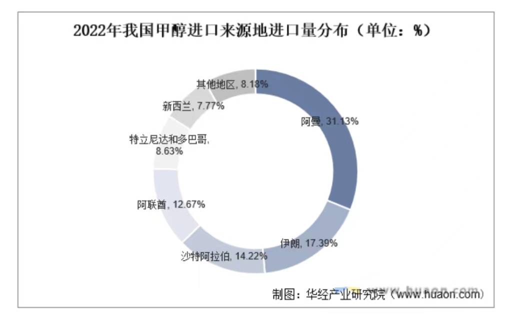 新闻资讯  -8-